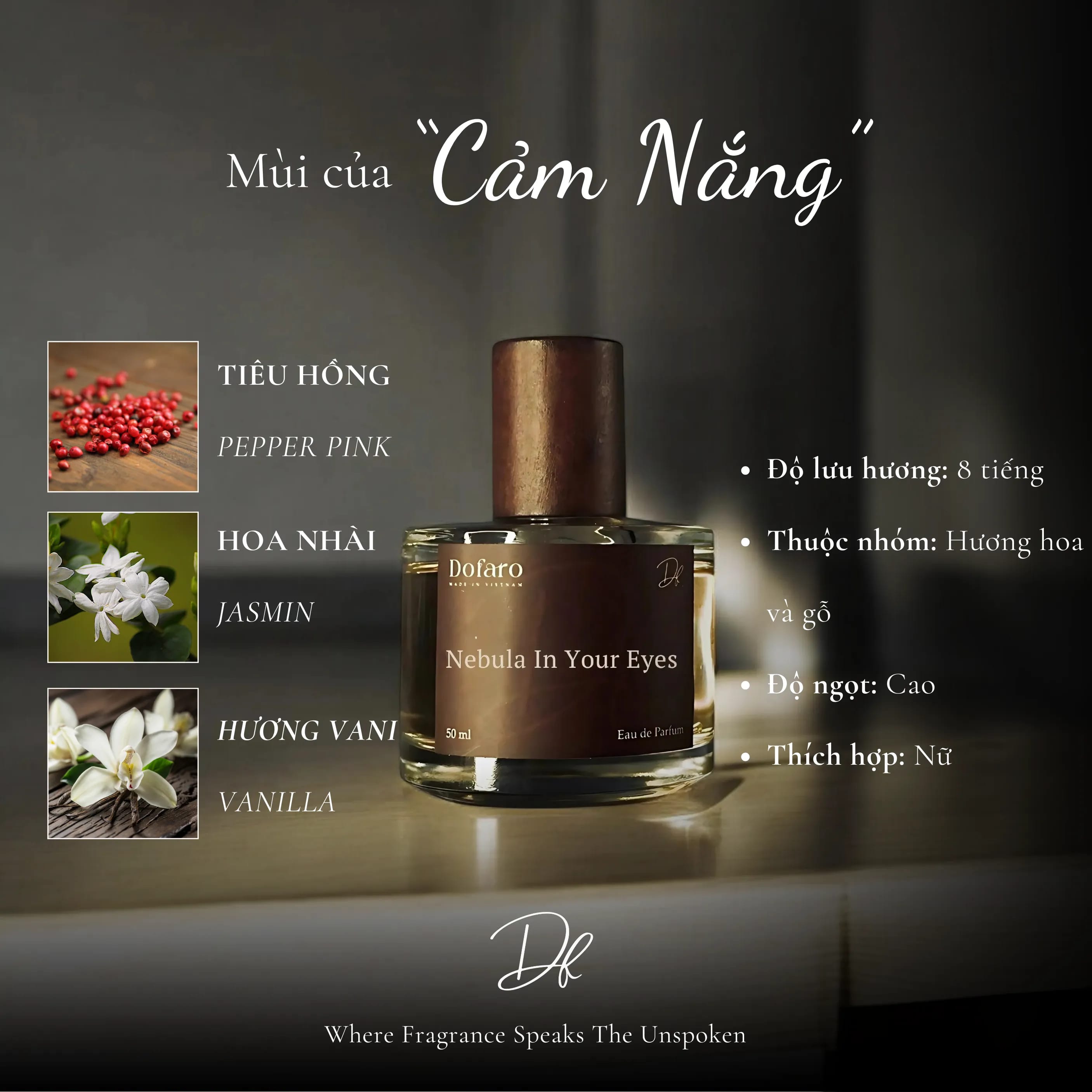 Tertiary perfume